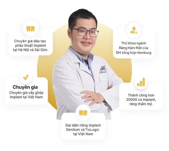 ThS-BS Nguyễn Anh Ngọc 