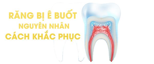 Răng bị ê buốt: Nguyên nhân và cách khắc phục