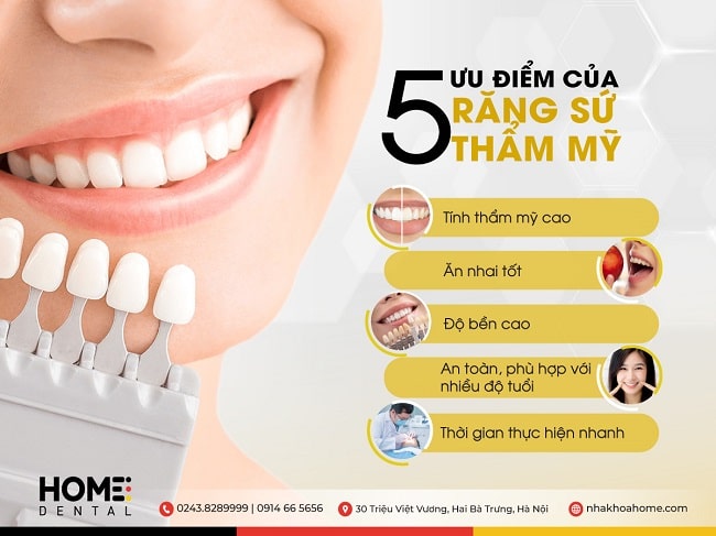 Bọc Răng Sứ Hai Hàm Giá Bao Nhiêu Tiền?